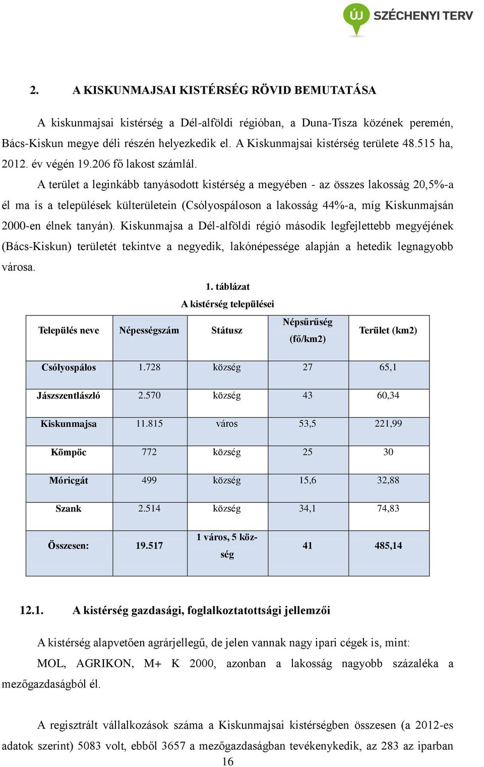 A terület a leginkább tanyásodott kistérség a megyében - az összes lakosság 20,5%-a él ma is a települések külterületein (Csólyospáloson a lakosság 44%-a, míg Kiskunmajsán 2000-en élnek tanyán).