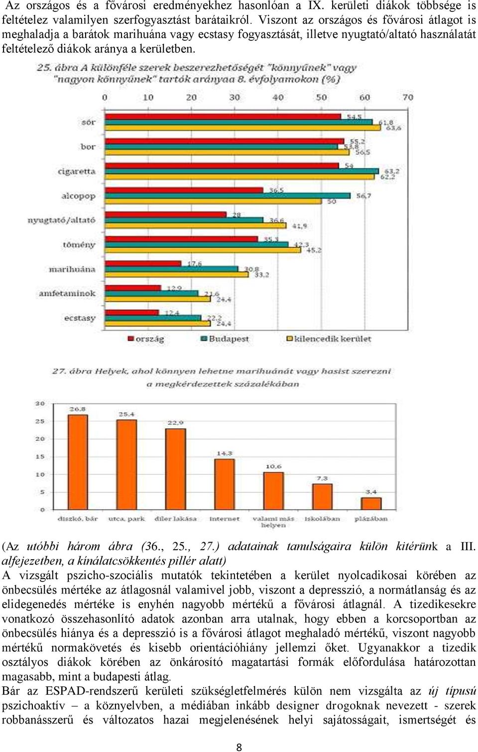 (Az utóbbi három ábra (36., 25., 27.) adatainak tanulságaira külön kitérünk a III.