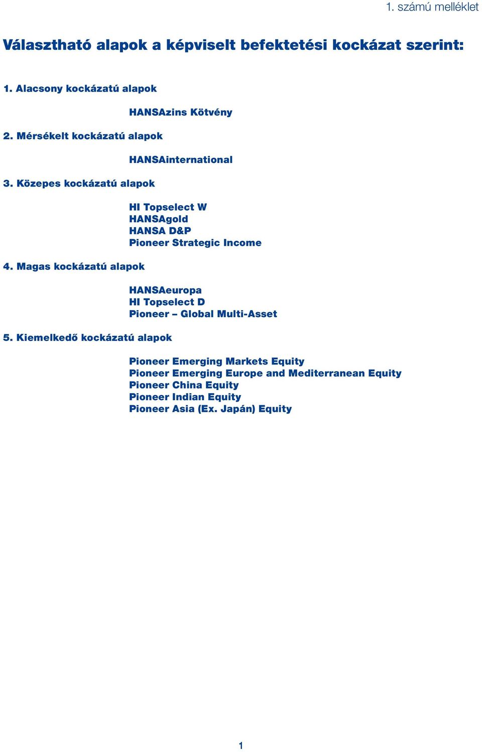 Kiemelkedő kockázatú alapok HANSAzins Kötvény HANSAinternational HI Topselect W HANSAgold HANSA D&P Pioneer Strategic Income