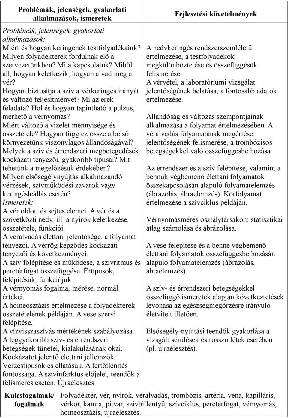 Miért változó a vizelet mennyisége és összetétele? Hogyan függ ez össze a belső környezetünk viszonylagos állandóságával?