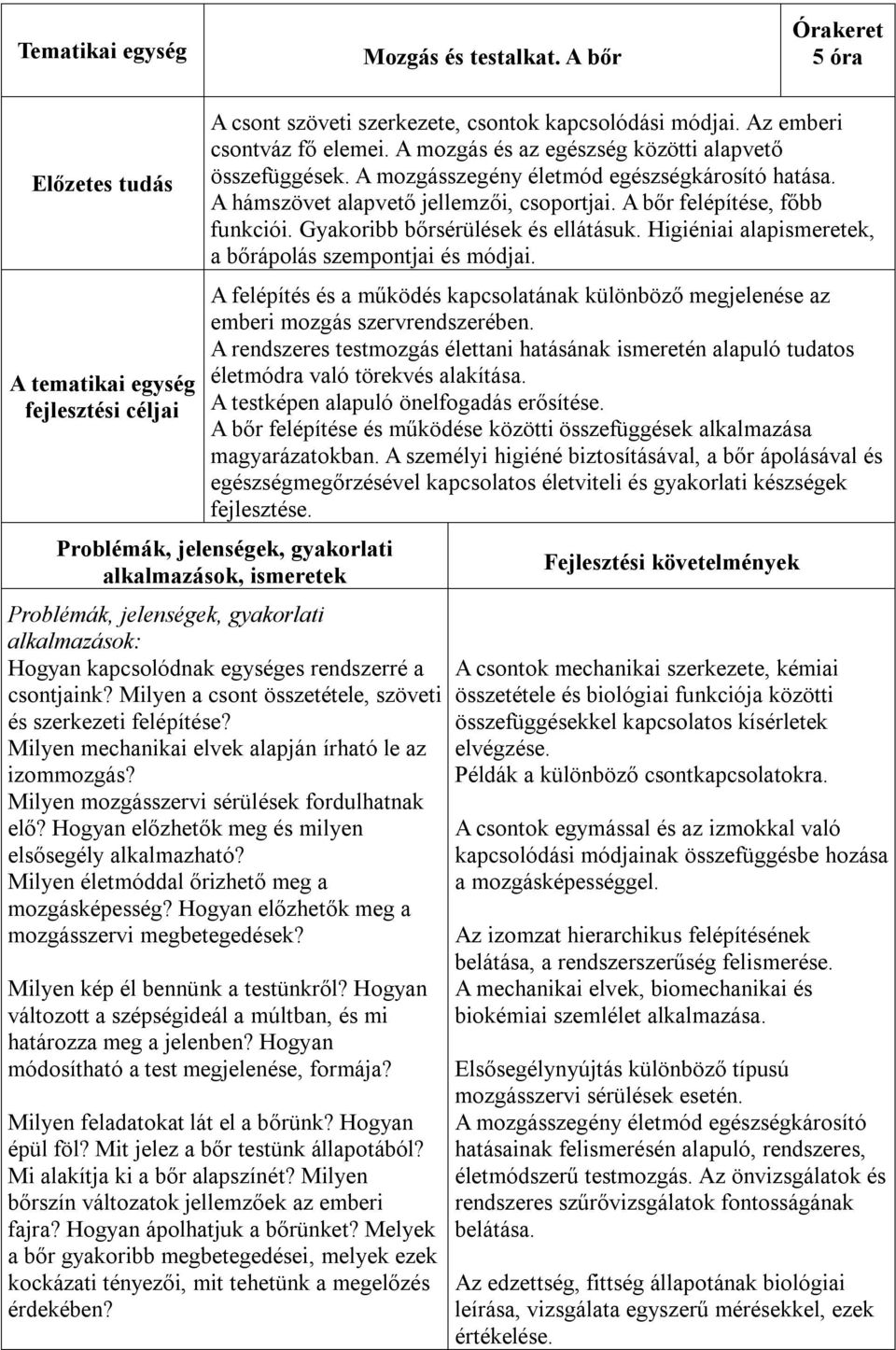 Higiéniai alapismeretek, a bőrápolás szempontjai és módjai. A felépítés és a működés kapcsolatának különböző megjelenése az emberi mozgás szervrendszerében.