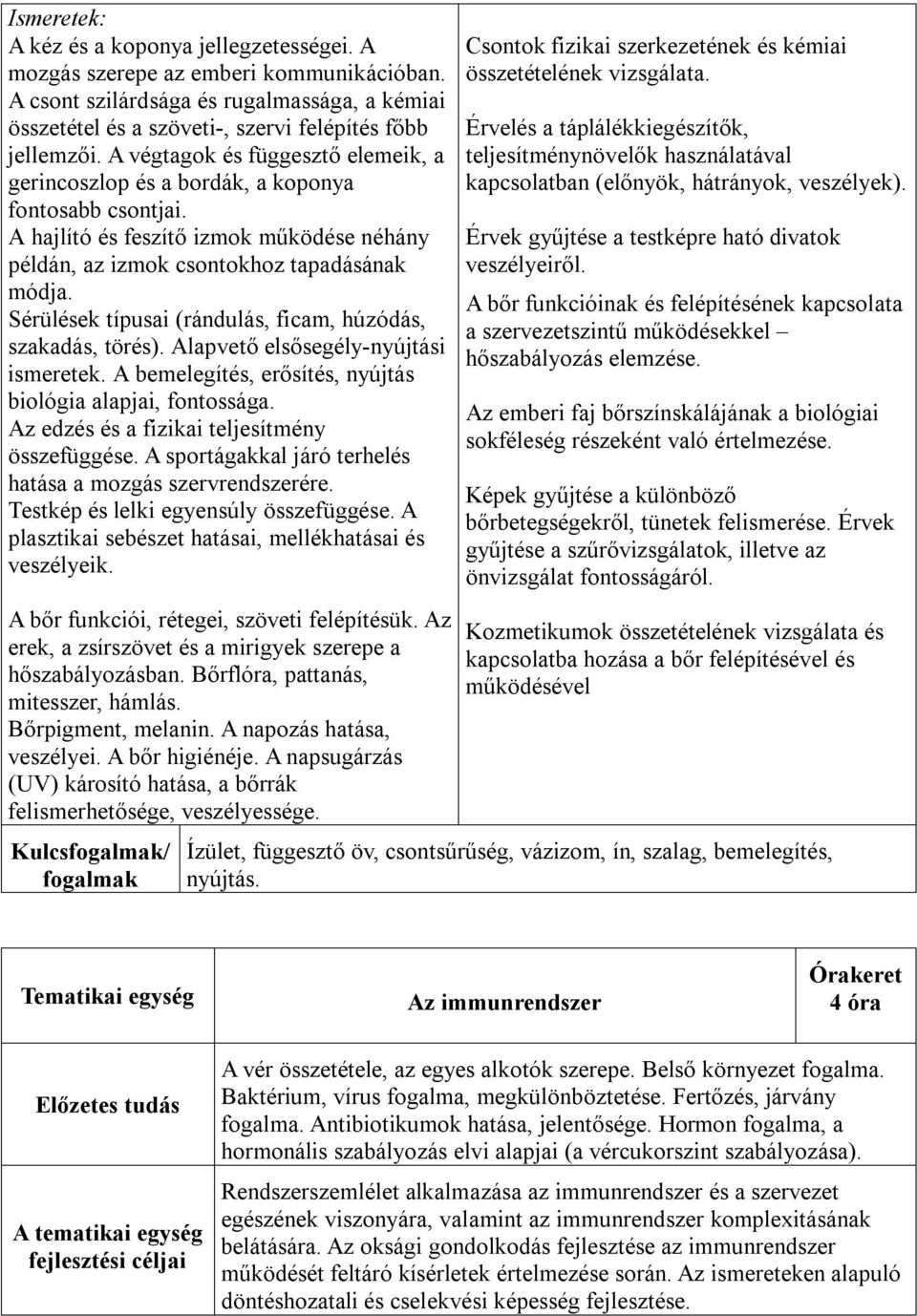 Sérülések típusai (rándulás, ficam, húzódás, szakadás, törés). Alapvető elsősegély-nyújtási ismeretek. A bemelegítés, erősítés, nyújtás biológia alapjai, fontossága.