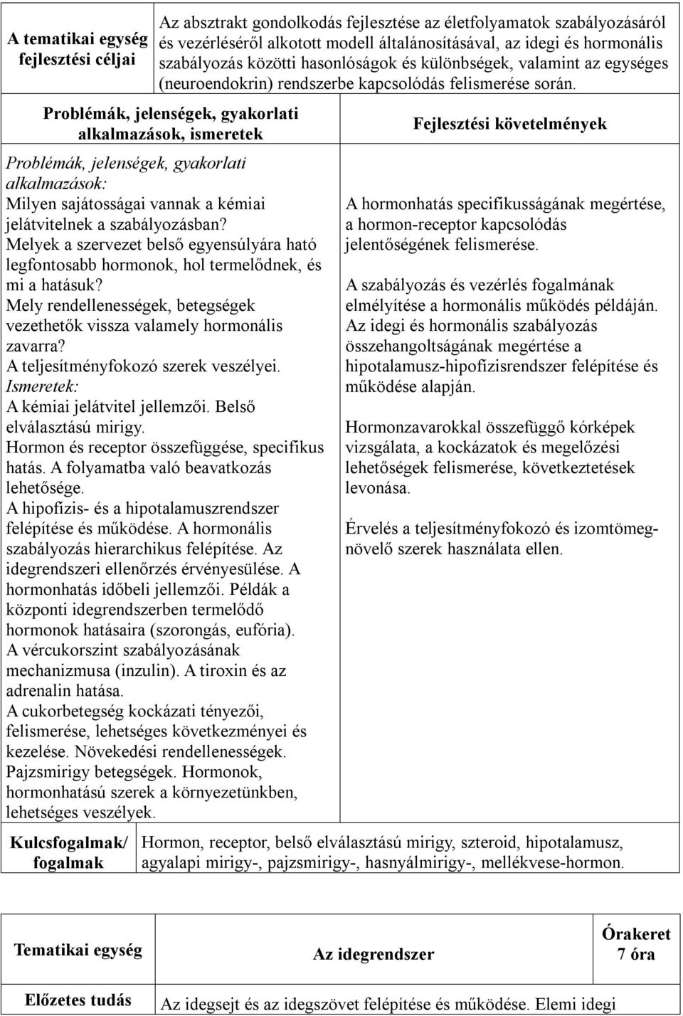 Melyek a szervezet belső egyensúlyára ható legfontosabb hormonok, hol termelődnek, és mi a hatásuk? Mely rendellenességek, betegségek vezethetők vissza valamely hormonális zavarra?