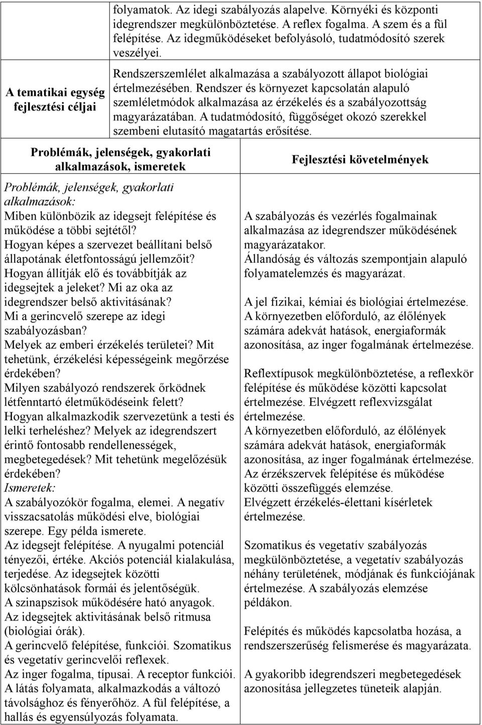 Rendszer és környezet kapcsolatán alapuló szemléletmódok alkalmazása az érzékelés és a szabályozottság magyarázatában.