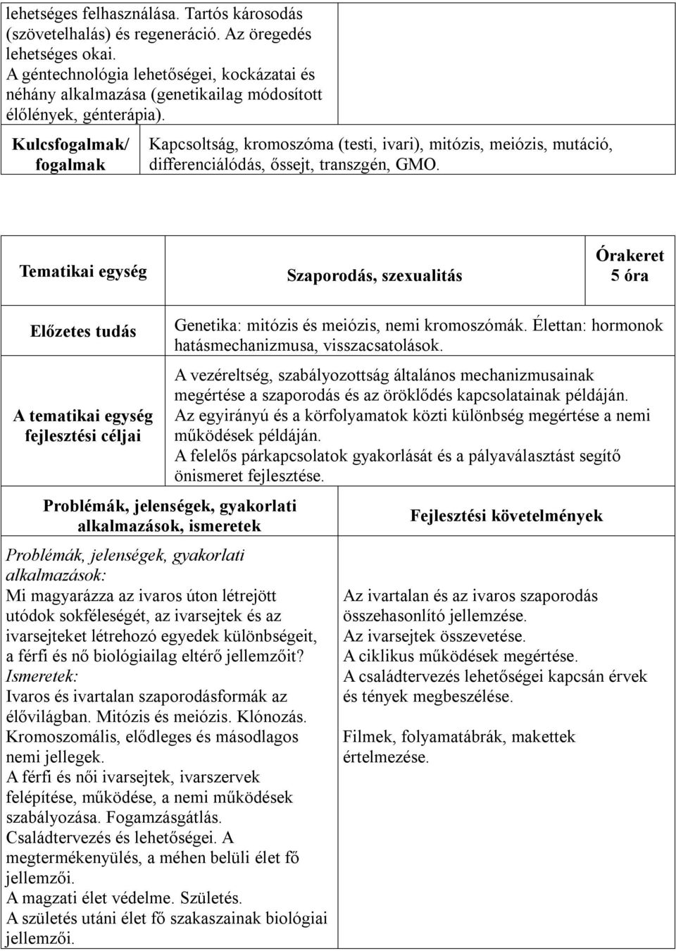 Kulcs/ Kapcsoltság, kromoszóma (testi, ivari), mitózis, meiózis, mutáció, differenciálódás, őssejt, transzgén, GMO.