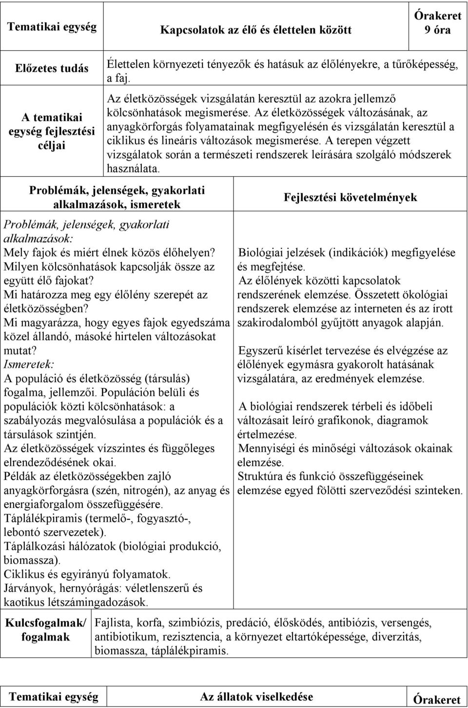 Az életközösségek változásának, az anyagkörforgás folyamatainak megfigyelésén és vizsgálatán keresztül a ciklikus és lineáris változások megismerése.