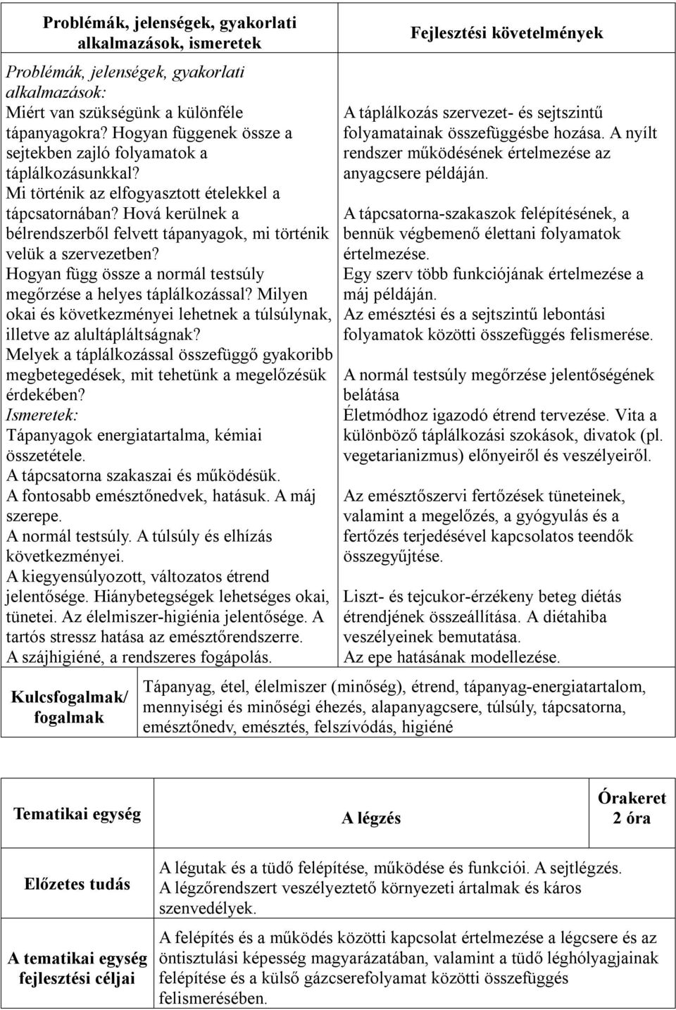 Milyen okai és következményei lehetnek a túlsúlynak, illetve az alultápláltságnak? Melyek a táplálkozással összefüggő gyakoribb megbetegedések, mit tehetünk a megelőzésük érdekében?