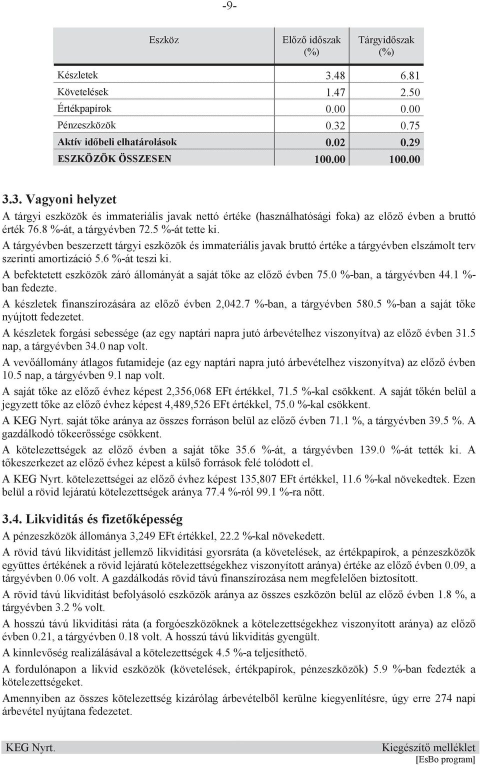 A tárgyévben beszerzett tárgyi eszközök és immateriális javak bruttó értéke a tárgyévben elszámolt terv szerinti amortizáció 5.6 %-át teszi ki.