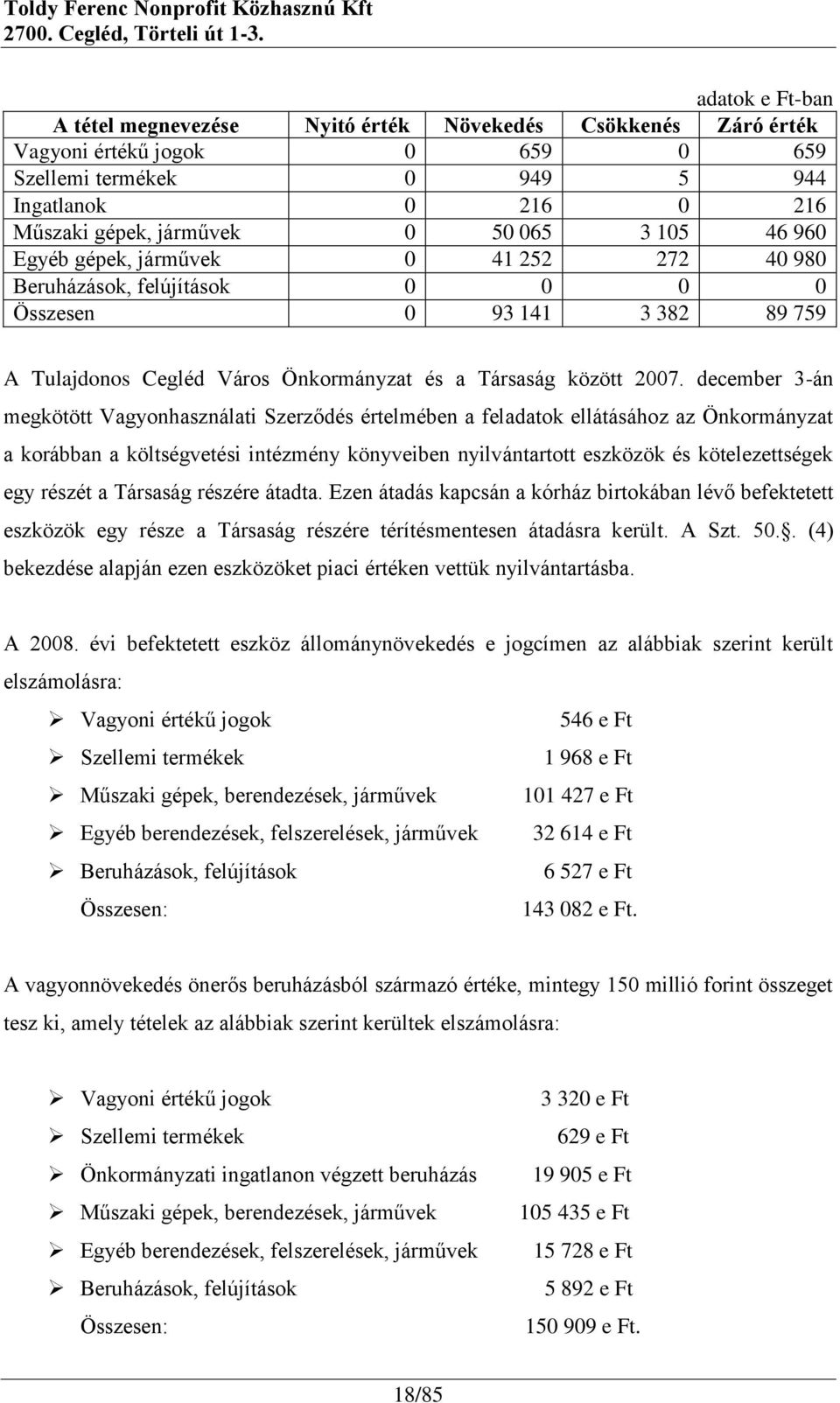 december 3-án megkötött Vagyonhasználati Szerződés értelmében a feladatok ellátásához az Önkormányzat a korábban a költségvetési intézmény könyveiben nyilvántartott eszközök és kötelezettségek egy