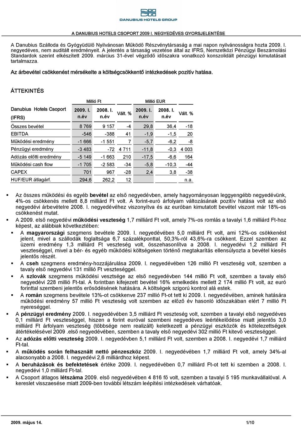 március 31-ével végződő időszakra vonatkozó konszolidált pénzügyi kimutatásait tartalmazza. Az árbevétel csökkenést mérsékelte a költségcsökkentő intézkedések pozitív hatása.