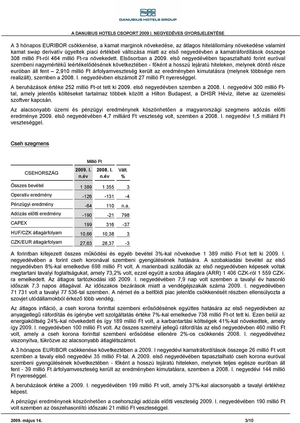 első negyedévében tapasztalható forint euróval szembeni nagymértékű leértékelődésének következtében - főként a hosszú lejáratú hiteleken, melynek döntő része euróban áll fent 2,910 millió Ft