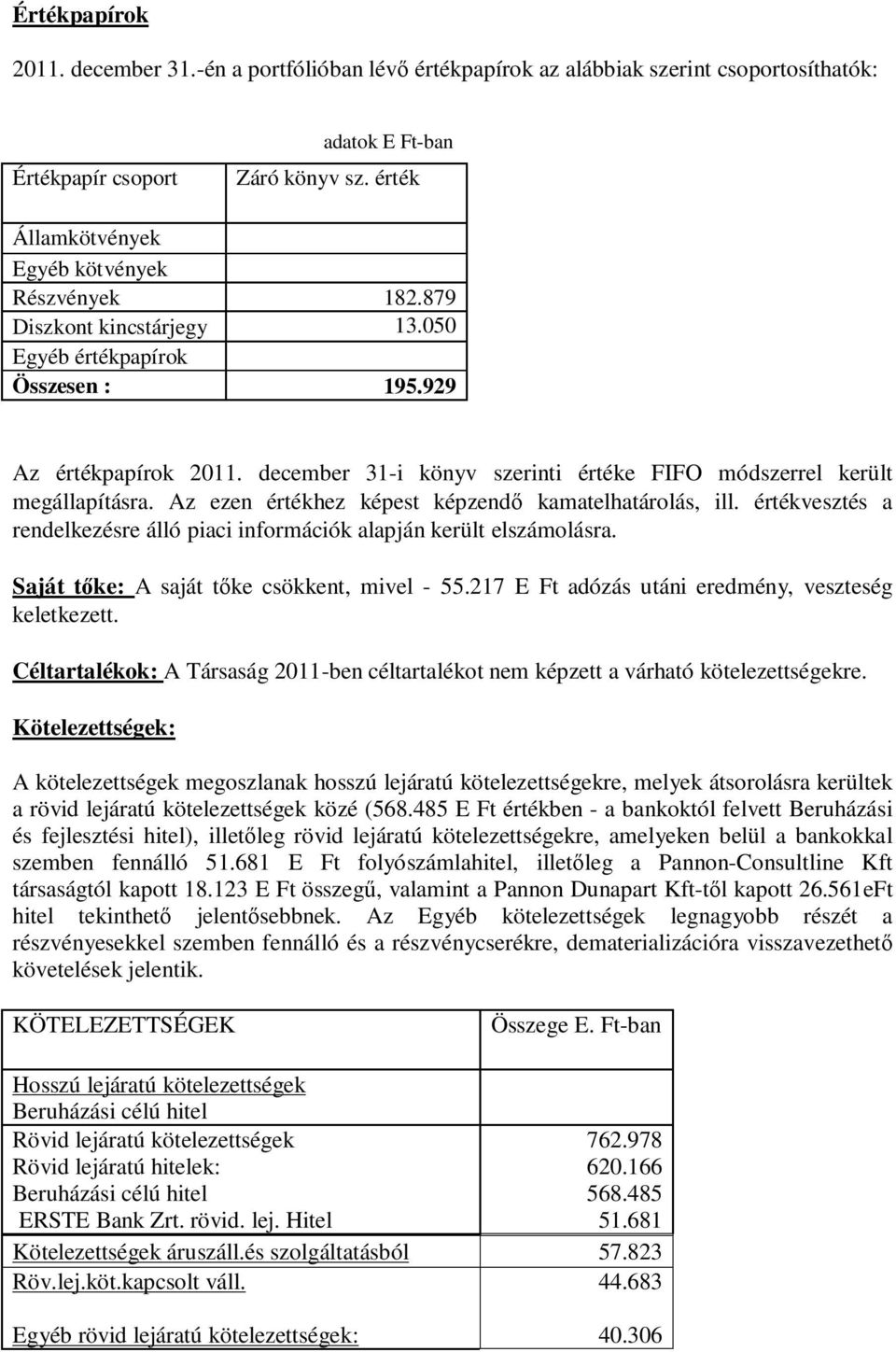 december 31-i könyv szerinti értéke FIFO módszerrel került megállapításra. Az ezen értékhez képest képzendı kamatelhatárolás, ill.