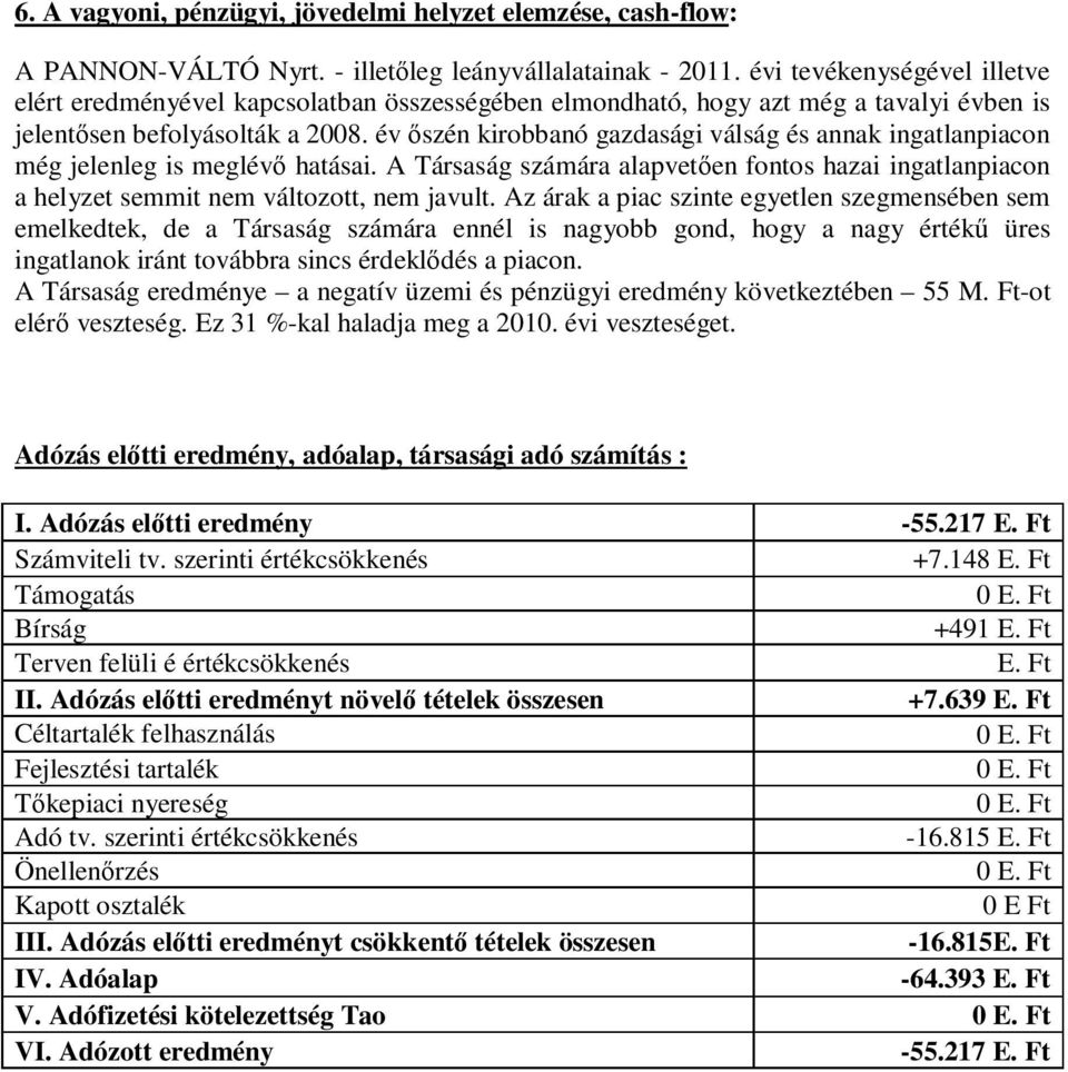 év ıszén kirobbanó gazdasági válság és annak ingatlanpiacon még jelenleg is meglévı hatásai. A Társaság számára alapvetıen fontos hazai ingatlanpiacon a helyzet semmit nem változott, nem javult.