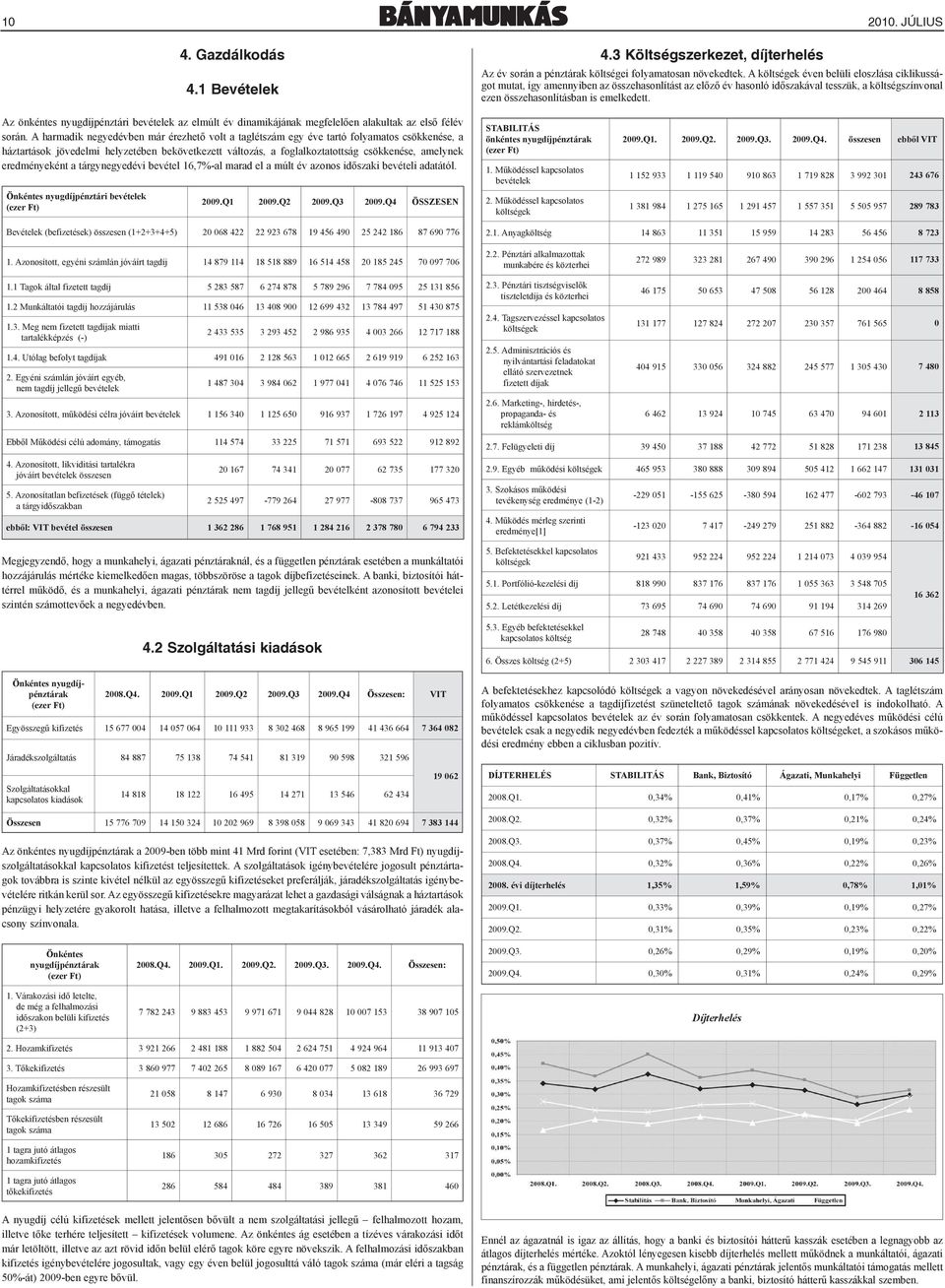 Az önkéntes nyugdíjpénztári bevételek az elmúlt év dinamikájának megfelelően alakultak az első félév során.