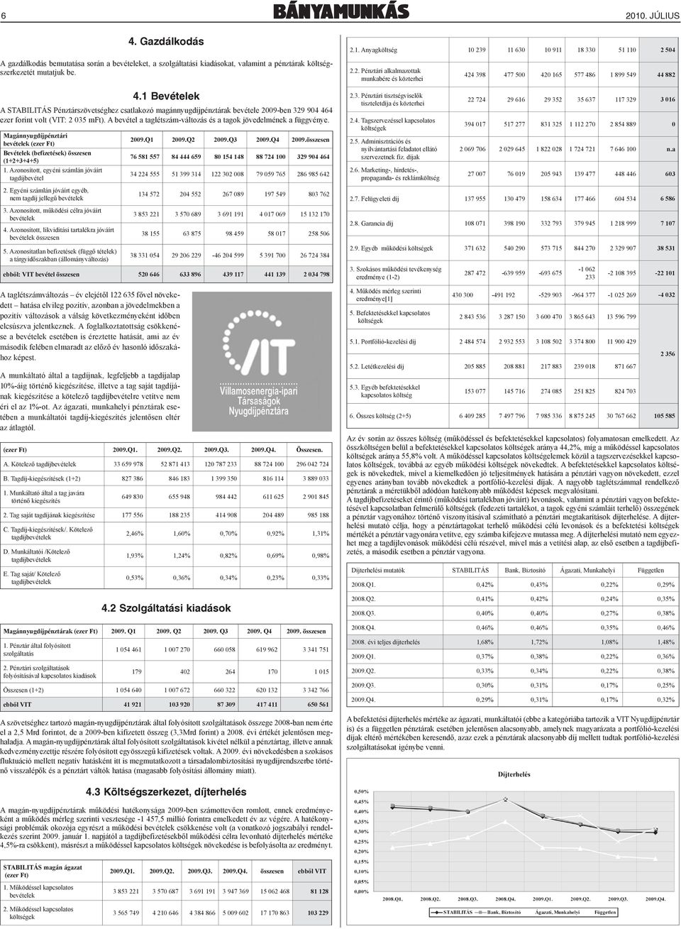 A bevétel a taglétszám-változás és a tagok jövedelmének a függvénye. Magánnyugdíjpénztári bevételek (ezer Ft) Bevételek (befizetések) összesen (1+2+3+4+5) 1.