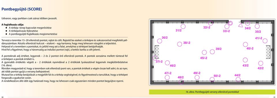 Rajzold be ezeket a térképre és sokszorosítsd megfelelő példányszámban. Készíts ellenőrző kulcsot etalont egy kartonra, hogy meg lehessen vizsgálni a teljesítést.