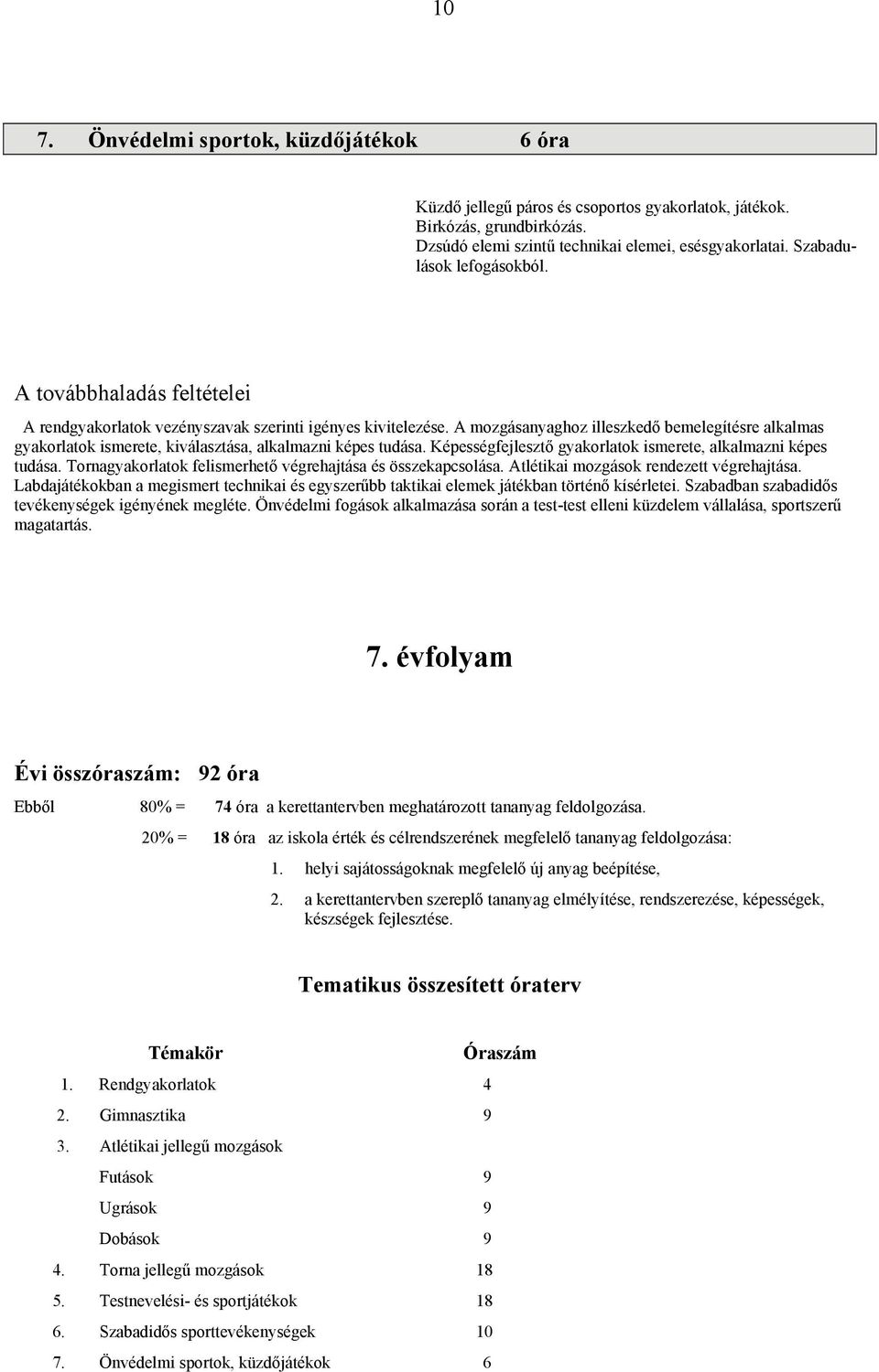 A mozgásanyaghoz illeszkedő bemelegítésre alkalmas gyakorlatok ismerete, kiválasztása, alkalmazni képes tudása. Képességfejlesztő gyakorlatok ismerete, alkalmazni képes tudása.