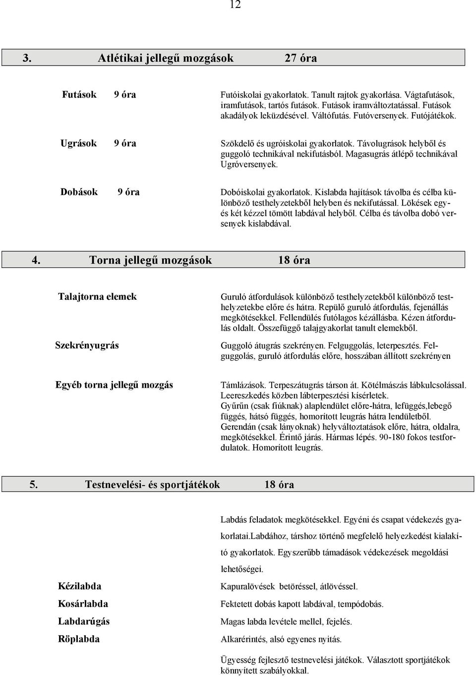 Magasugrás átlépő technikával Ugróversenyek. Dobások 9 óra Dobóiskolai gyakorlatok. Kislabda hajítások távolba és célba különböző testhelyzetekből helyben és nekifutással.