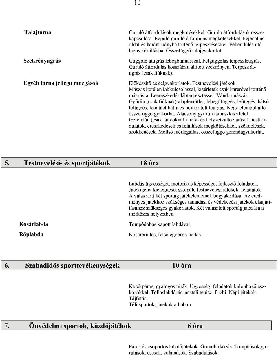 Guruló átfordulás hosszában állított szekrényen. Terpesz átugrás (csak fiúknak). Előkészítő és célgyakorlatok. Testnevelési játékok.