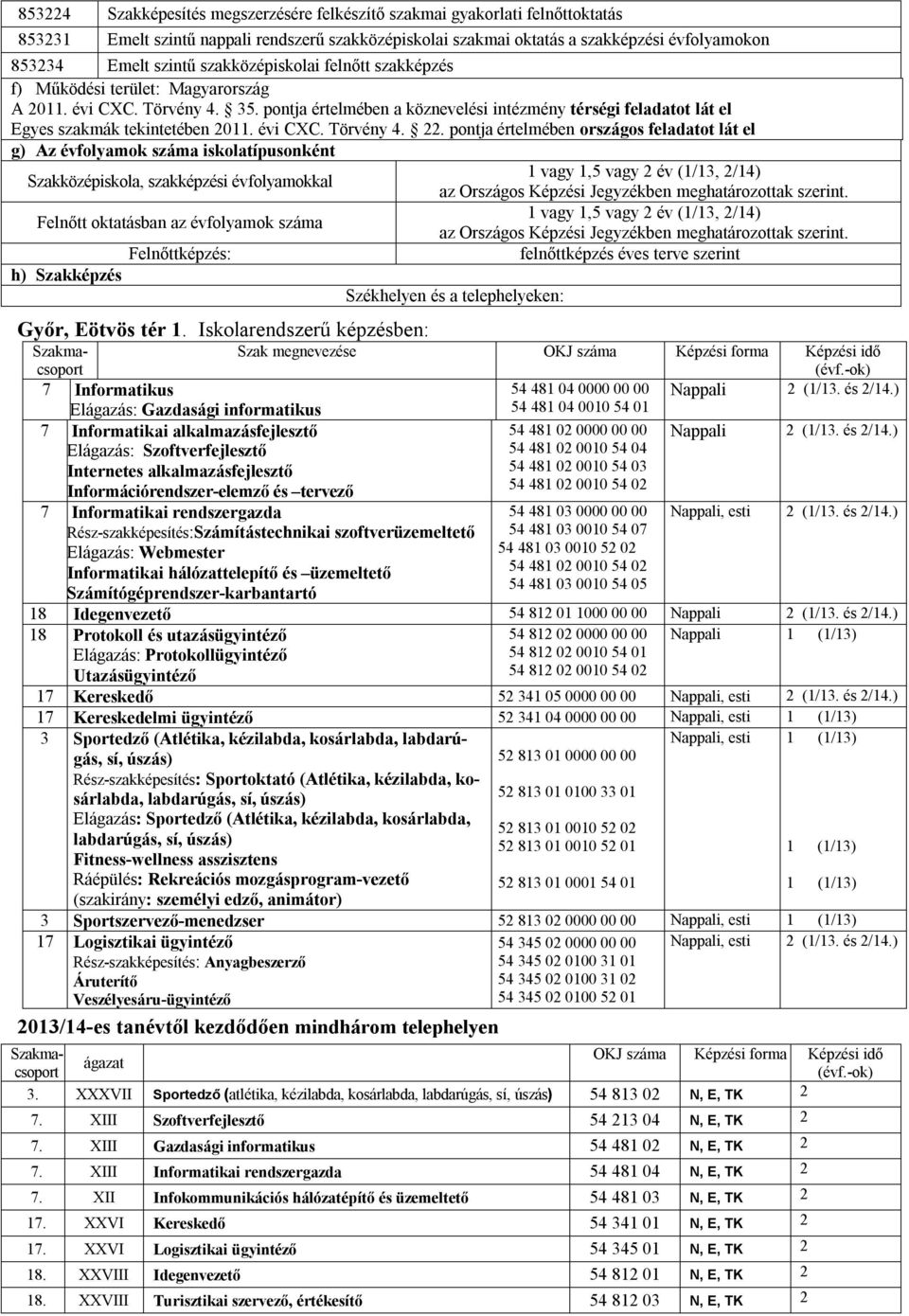 pontja értelmében a köznevelési intézmény térségi feladatot lát el Egyes szakmák tekintetében 2011. évi CXC. Törvény 4. 22.