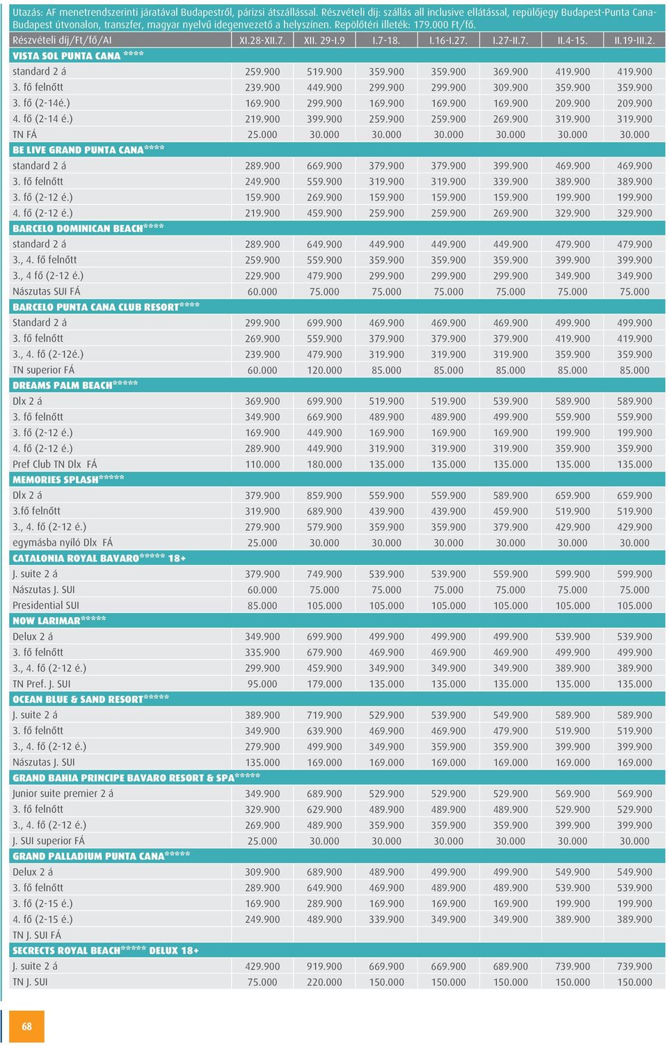 Részvételi díj/ft/fő/ai XI.28-XII.7. XII. 29-I.9 I.7-18. I.16-I.27. I.27-II.7. II.4-15. II.19-III.2. VISTA SOL PUNTA CANA **** standard 2 á 259.900 519.900 359.900 359.900 369.900 419.900 419.900 3. fő felnőtt 239.