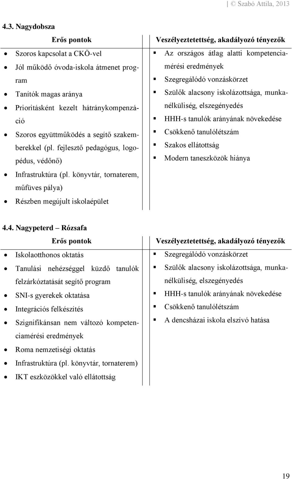 könyvtár, tornaterem, műfüves pálya) Részben megújult iskolaépület Veszélyeztetettség, akadályozó tényezők Az országos átlag alatti kompetenciamérési eredmények Szegregálódó vonzáskörzet Szülők