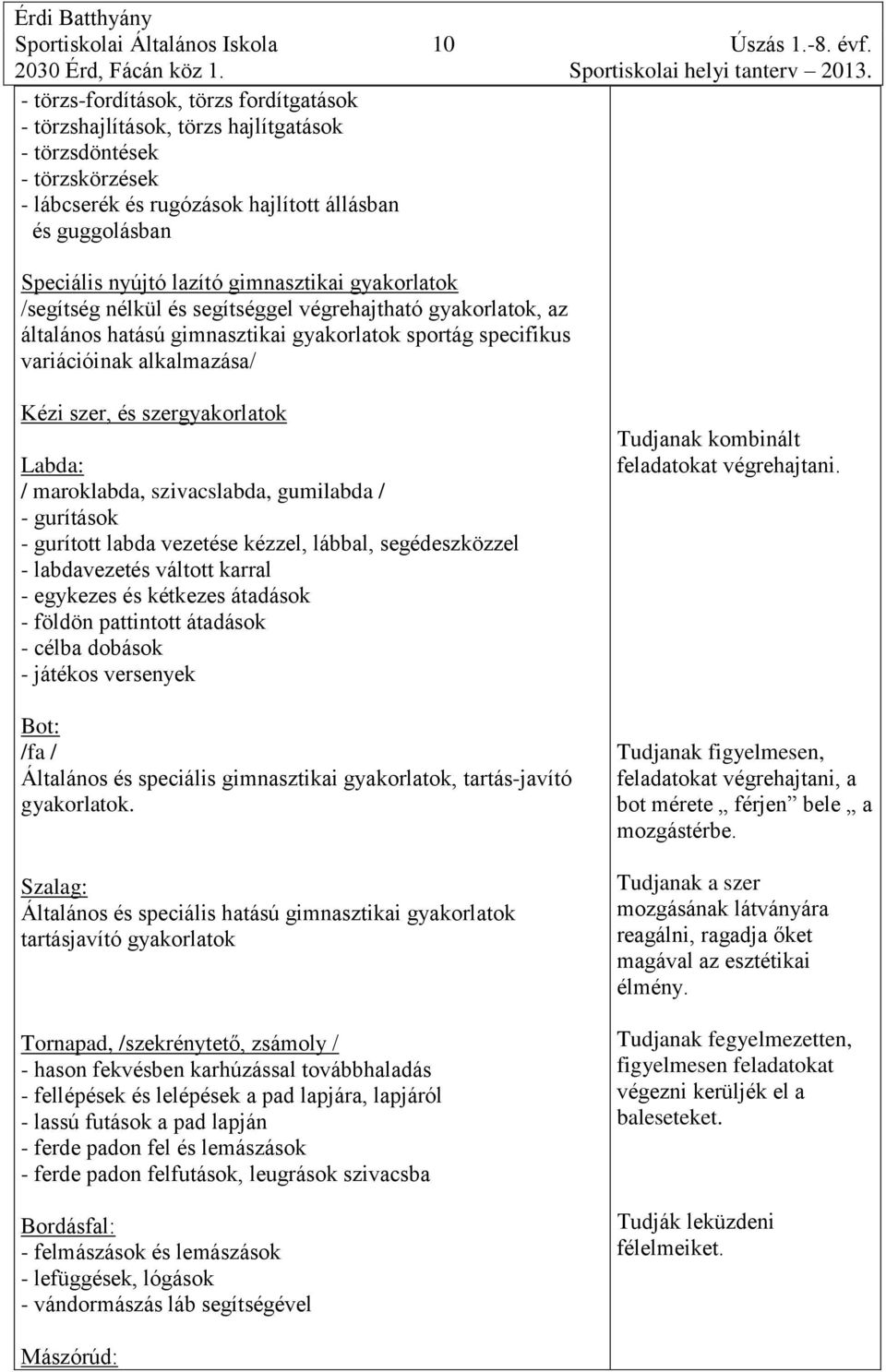 gimnasztikai gyakorlatok /segítség nélkül és segítséggel végrehajtható gyakorlatok, az általános hatású gimnasztikai gyakorlatok sportág specifikus variációinak alkalmazása/ Kézi szer, és