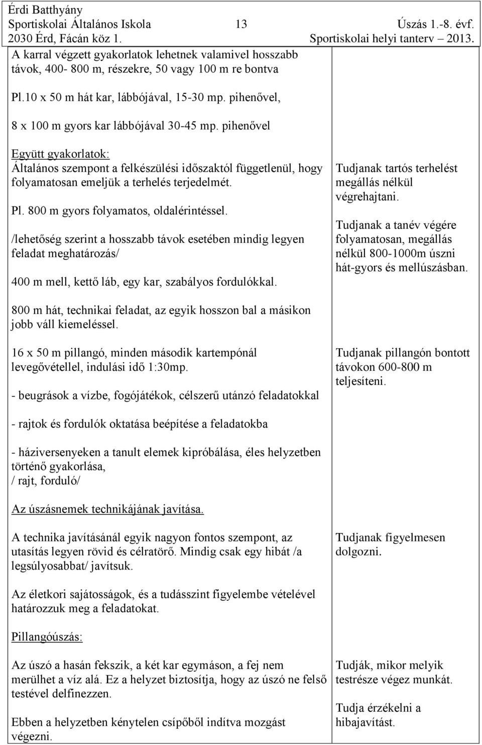 pihenővel Együtt gyakorlatok: Általános szempont a felkészülési időszaktól függetlenül, hogy folyamatosan emeljük a terhelés terjedelmét. Pl. 800 m gyors folyamatos, oldalérintéssel.