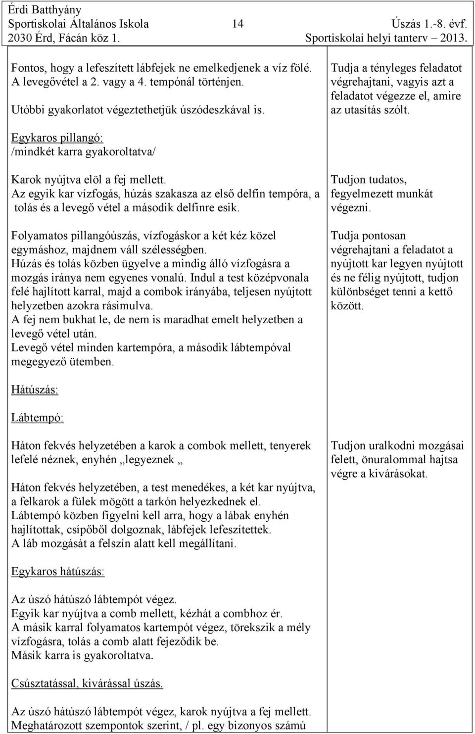 Egykaros pillangó: /mindkét karra gyakoroltatva/ Karok nyújtva elöl a fej mellett. Az egyik kar vízfogás, húzás szakasza az első delfin tempóra, a tolás és a levegő vétel a második delfinre esik.