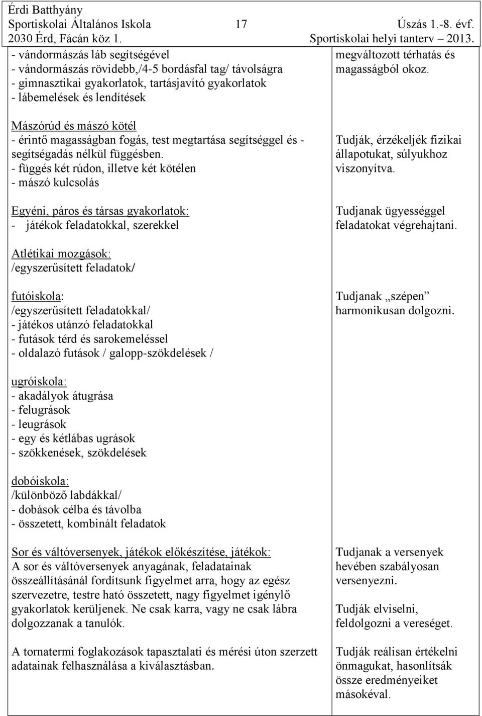 magasságból okoz. Mászórúd és mászó kötél - érintő magasságban fogás, test megtartása segítséggel és - segítségadás nélkül függésben.