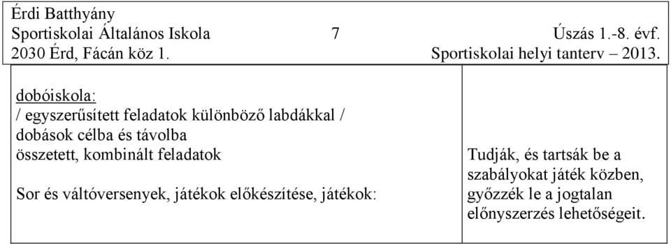 távolba összetett, kombinált feladatok Sor és váltóversenyek, játékok