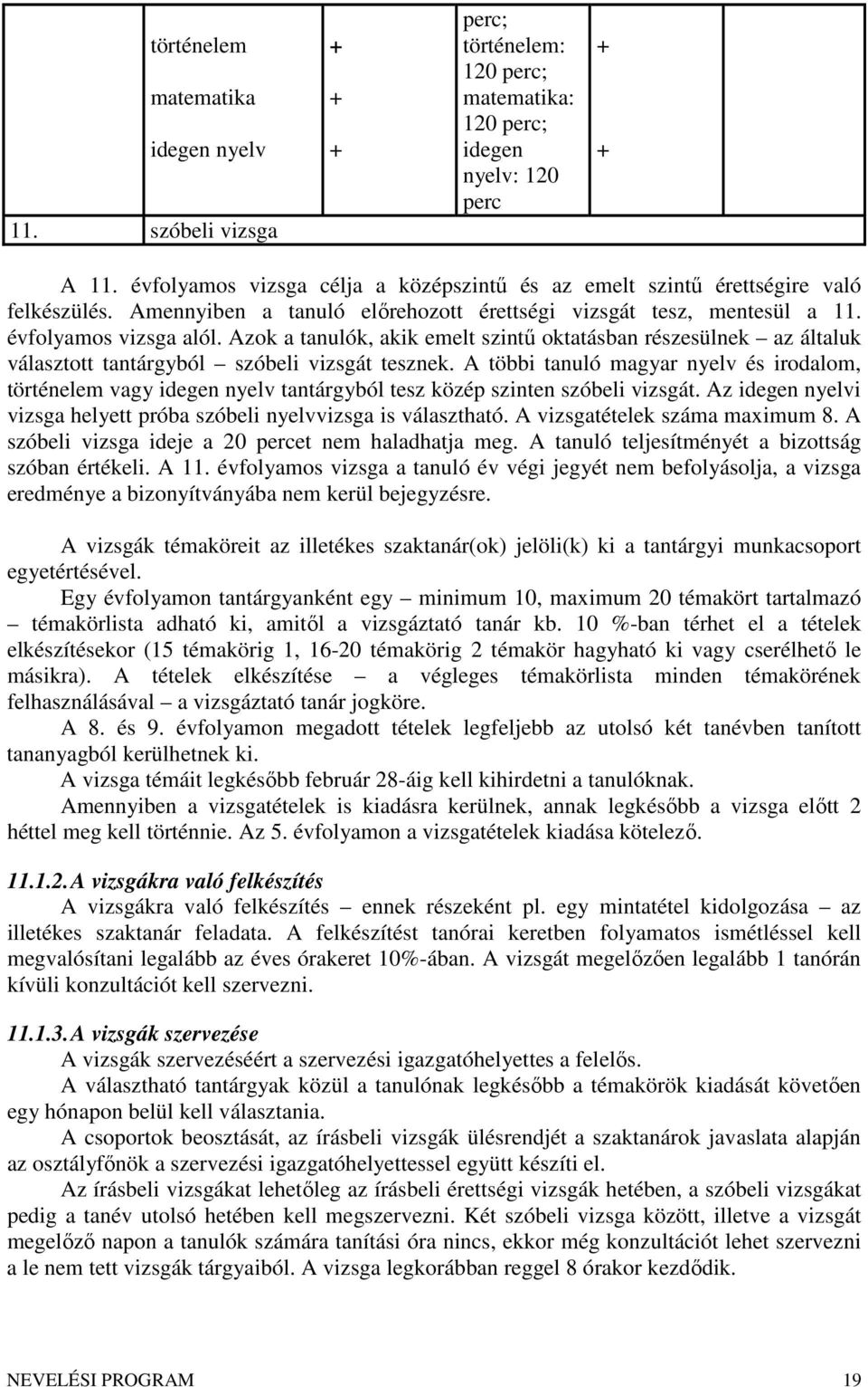 Azok a tanulók, akik emelt szintű oktatásban részesülnek az általuk választott tantárgyból szóbeli vizsgát tesznek.