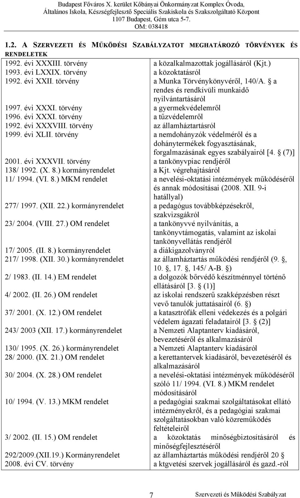 (II. 8.) kormányrendelet 217/ 1998. (XII. 30.) kormányrendelet 2/ 1983. (II. 14.) EM rendelet 4/ 2002. (II. 26.) OM rendelet 37/ 2001. (X. 12.) OM rendelet 243/ 2003 (XII. 17.