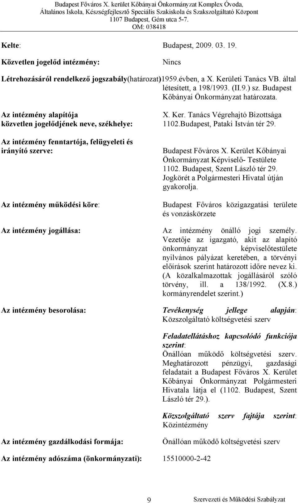 Az intézmény fenntartója, felügyeleti és irányító szerve: Az intézmény működési köre: Budapest Főváros X. Kerület Kőbányai Önkormányzat Képviselő- Testülete 1102. Budapest, Szent László tér 29.