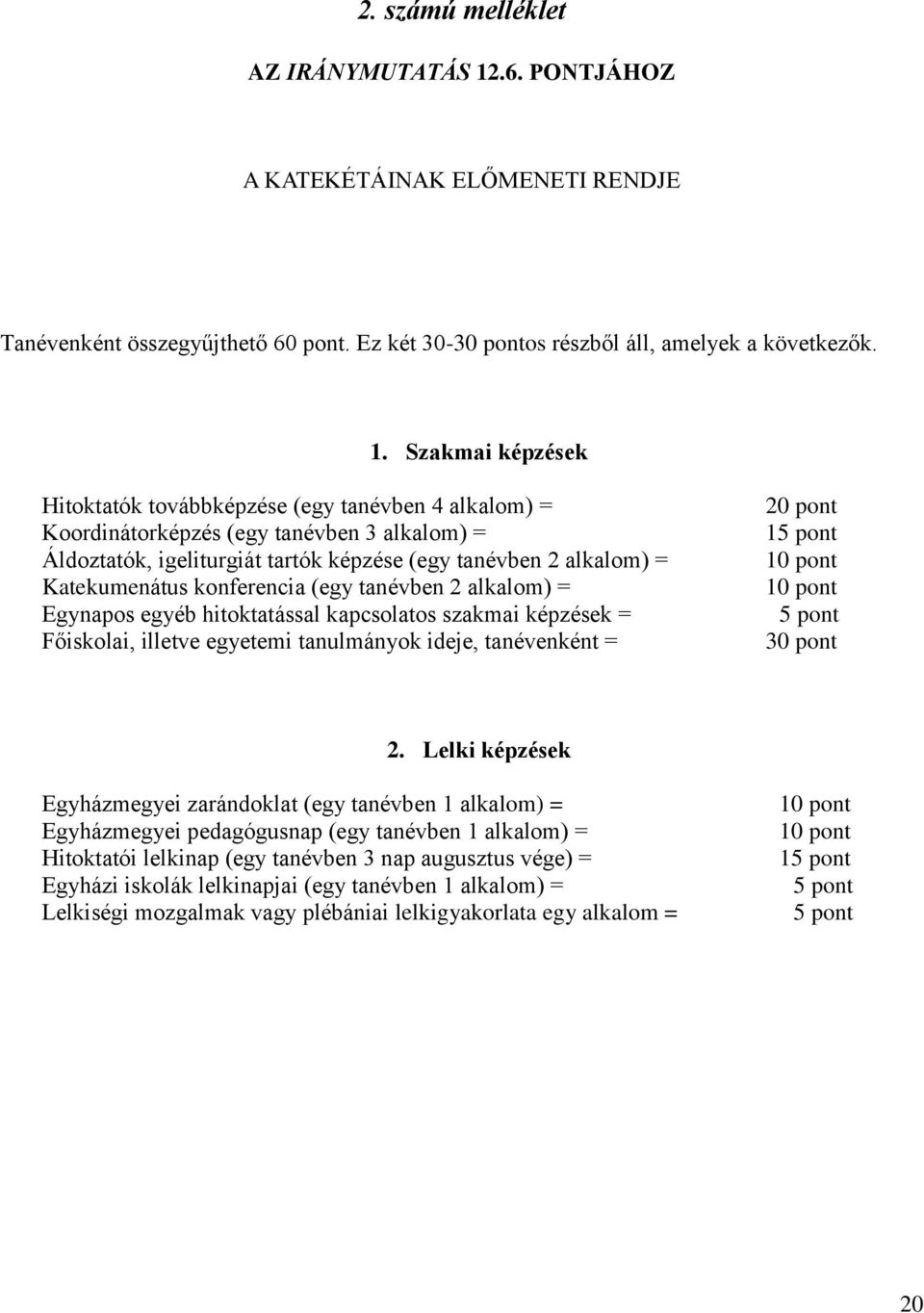 Szakmai képzések Hitoktatók továbbképzése (egy tanévben 4 alkalom) = Koordinátorképzés (egy tanévben 3 alkalom) = Áldoztatók, igeliturgiát tartók képzése (egy tanévben 2 alkalom) = Katekumenátus