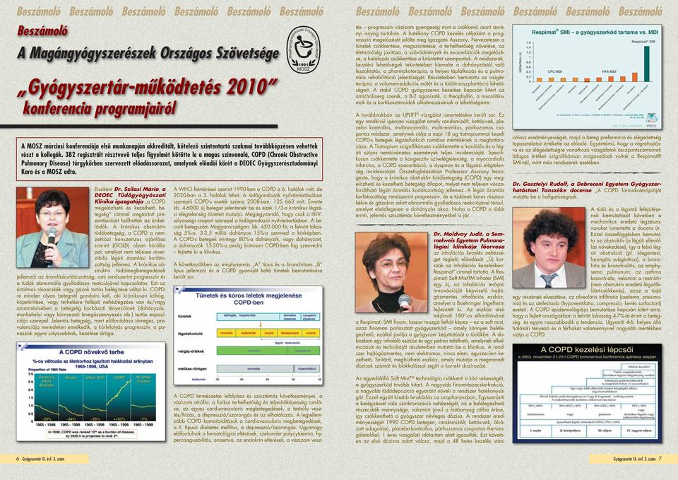 382 regisztrált résztvevô teljes figyelmét kötötte le a magas színvonalú, COPD (Chronic Obstructive Pulmonary Disease) tárgykörben szervezett elôadássorozat, amelynek elôadói körét a DEOEC