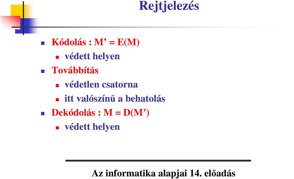 csatorna itt valószín a behatolás