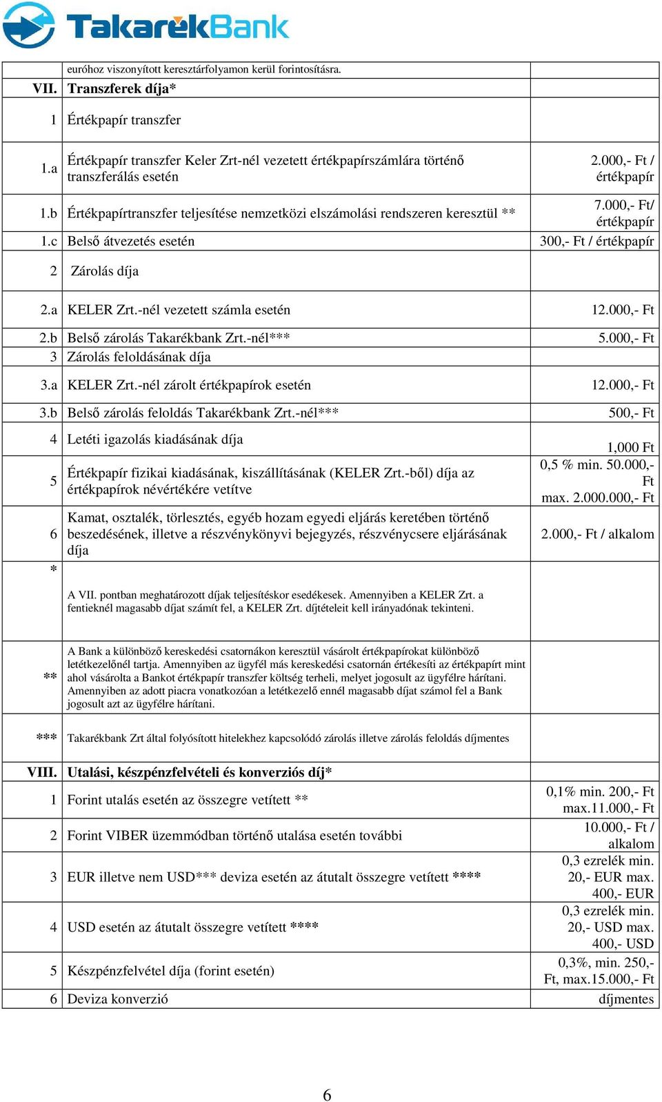 b Értékpapírtranszfer teljesítése nemzetközi elszámolási rendszeren keresztül ** 7.000,- Ft/ értékpapír 1.c Belső átvezetés esetén 300,- Ft / értékpapír 2 Zárolás díja 2.a KELER Zrt.