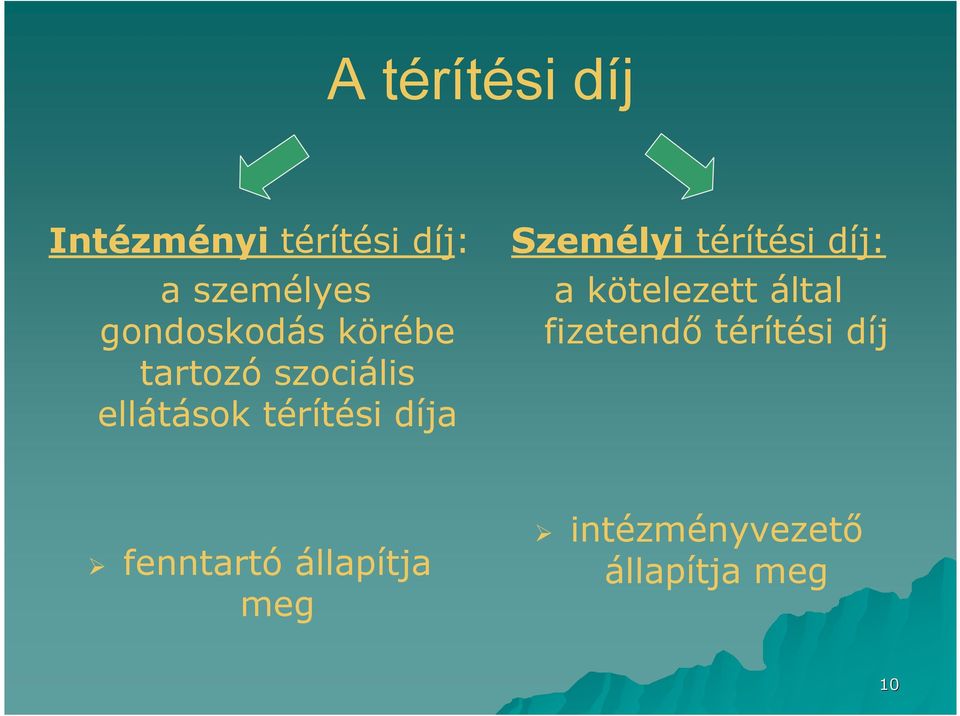 díja Személyi térítési díj: a kötelezett által fizetendő