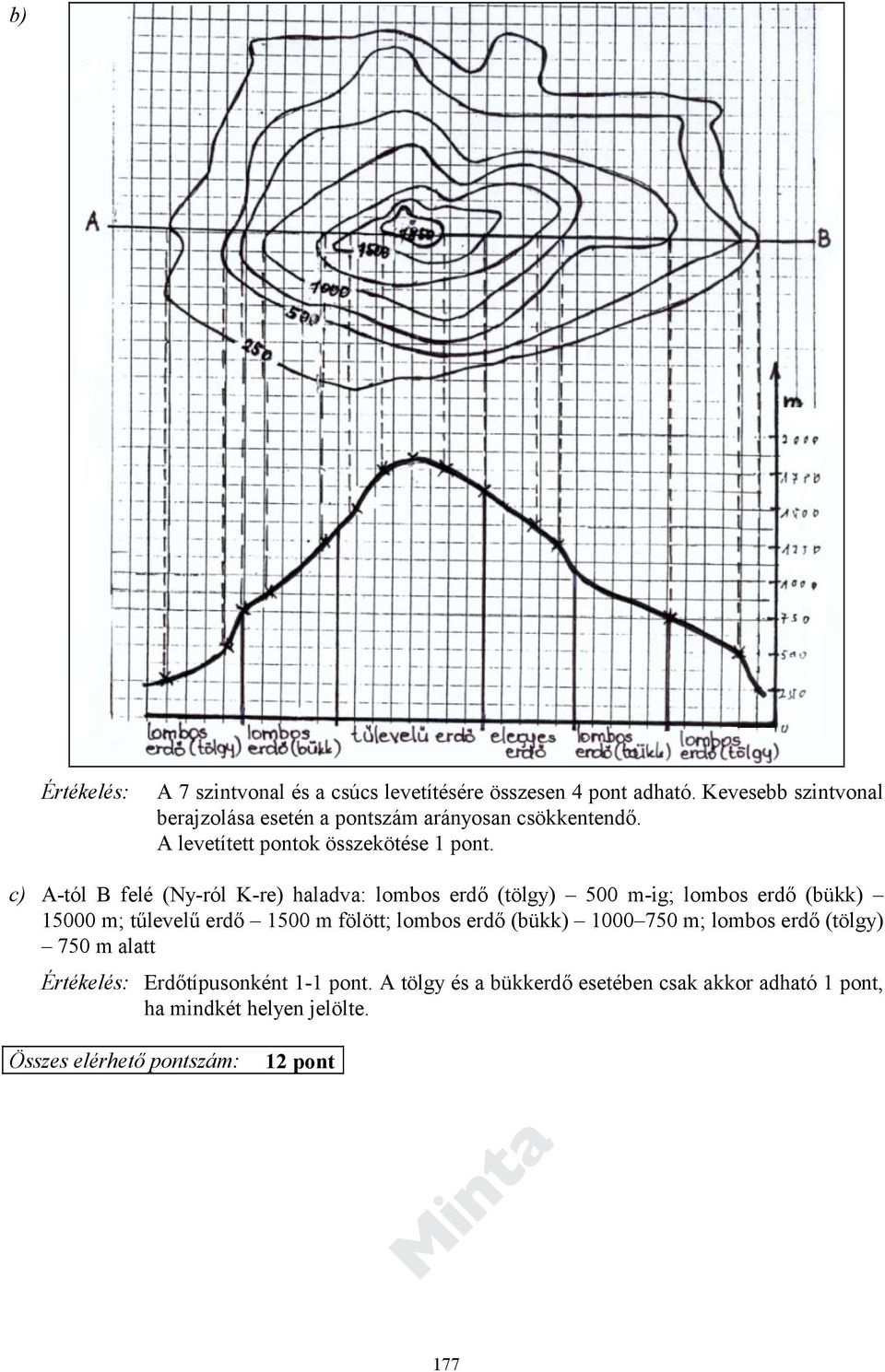 c) A-tól B felé (Ny-ról K-re) haladva: lombos erdő (tölgy) 500 m-ig; lombos erdő (bükk) 15000 m; tűlevelű erdő 1500 m