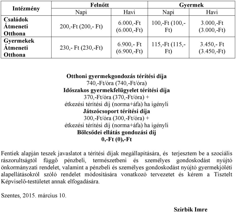 450,-Ft) Otthoni gyermekgondozás térítési díja 740,-Ft/óra (740,-Ft/óra) Időszakos gyermekfelügyelet térítési díja 370,-Ft/óra (370,-Ft/óra) + étkezési térítési díj (norma+áfa) ha igényli