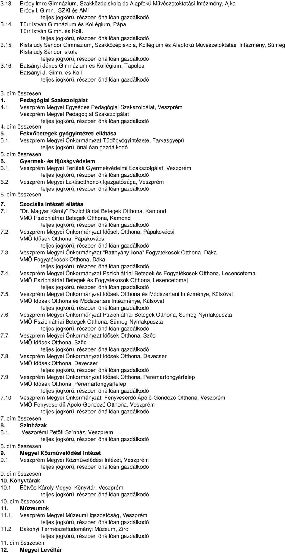 Pedagógiai Szakszolgálat 4.1. Veszprém Megyei Egységes Pedagógiai Szakszolgálat, Veszprém Veszprém Megyei Pedagógiai Szakszolgálat 4. cím összesen 5. Fekvőbetegek gyógyintézeti ellátása 5.1. Veszprém Megyei Önkormányzat Tüdőgyógyintézete, Farkasgyepű 5.