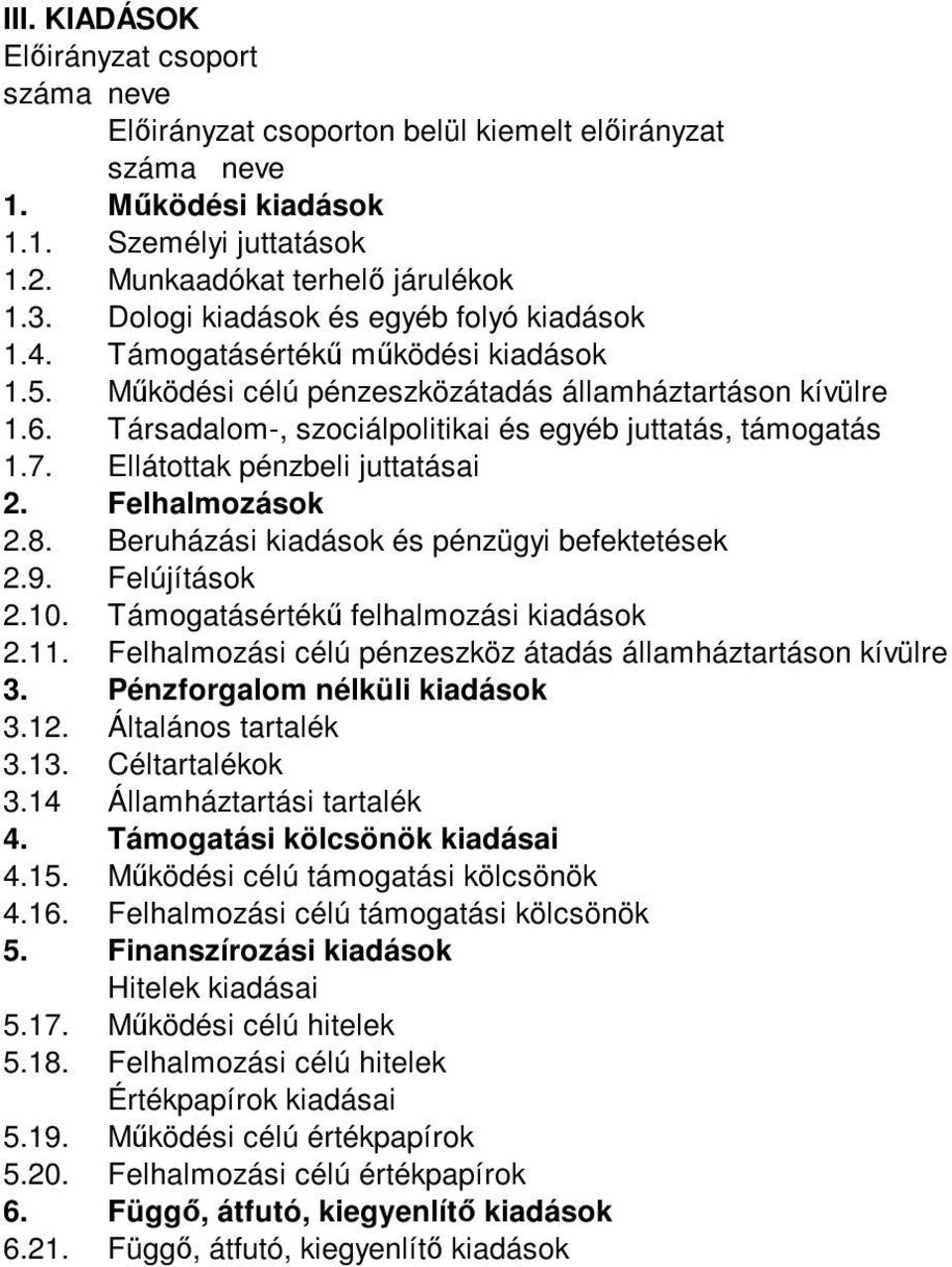 Társadalom-, szociálpolitikai és egyéb juttatás, támogatás 1.7. Ellátottak pénzbeli juttatásai 2. Felhalmozások 2.8. Beruházási kiadások és pénzügyi befektetések 2.9. Felújítások 2.10.