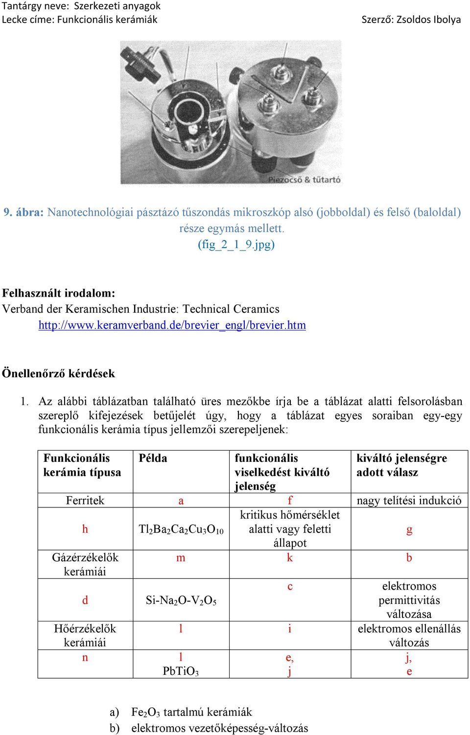 Az alábbi táblázatban található üres mezőkbe írja be a táblázat alatti felsorolásban szereplő kifejezések betűjelét úgy, hogy a táblázat egyes soraiban egy-egy funkcionális kerámia típus jellemzői