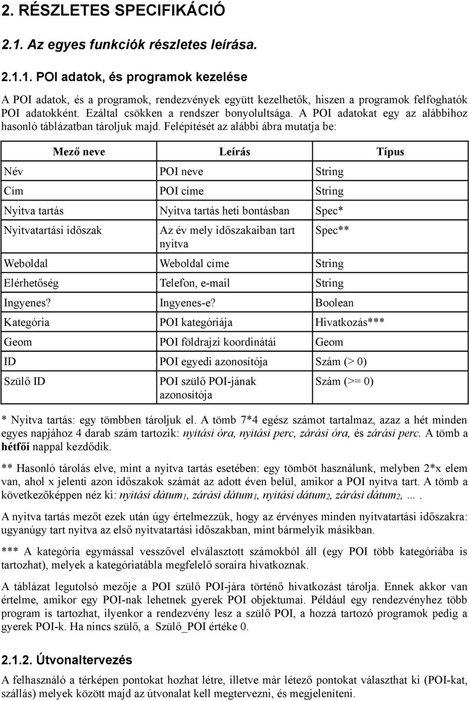 Felépítését az alábbi ábra mutatja be: Leírás Név POI neve String Cím POI címe String Nyitva tartás Nyitva tartás heti bontásban Spec* Nyitvatartási időszak Az év mely időszakaiban tart nyitva Spec**