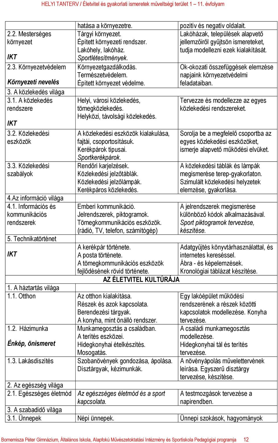 Helyi, városi közlekedés, tömegközlekedés. Helyközi, távolsági közlekedés. A közlekedési eszközök kialakulása, fajtái, csoportosításuk. Kerékpárok típusai. Sportkerékpárok. Rendőri karjelzések.