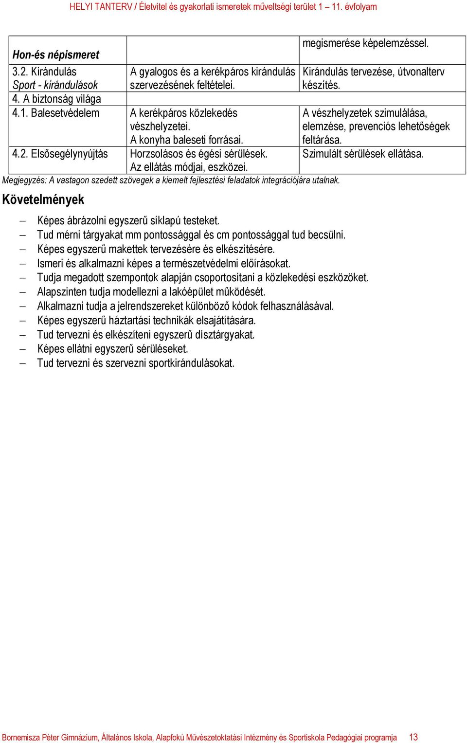 Megjegyzés: A vastagon szedett szövegek a kiemelt fejlesztési feladatok integrációjára utalnak. Követelmények megismerése képelemzéssel. Képes ábrázolni egyszerű síklapú testeket.