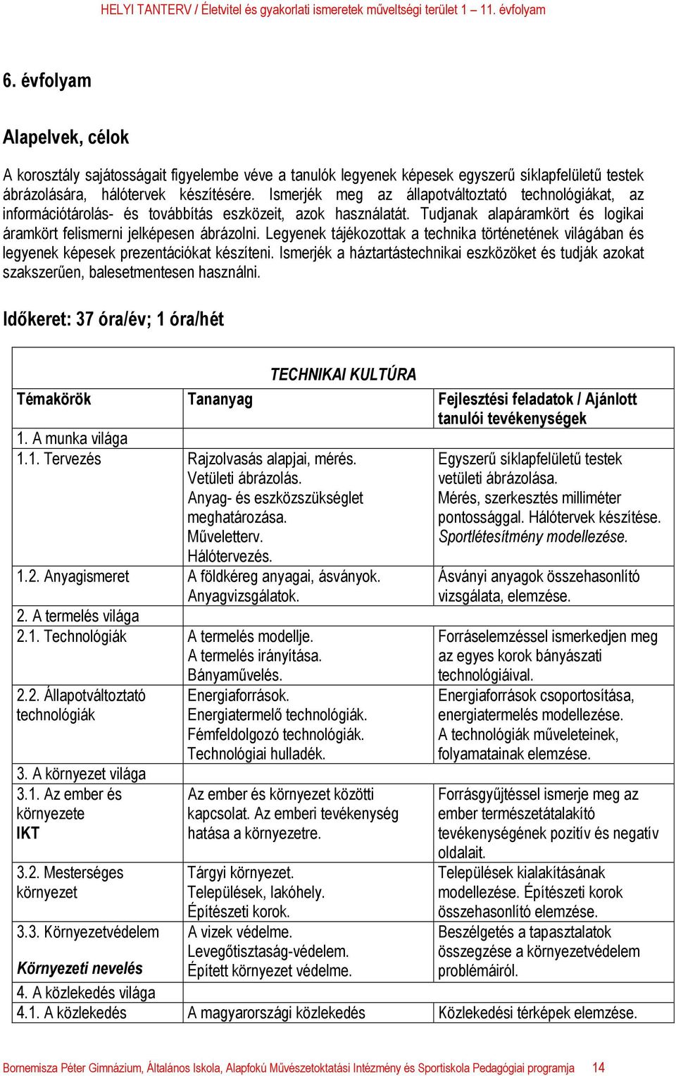 Legyenek tájékozottak a technika történetének világában és legyenek képesek prezentációkat készíteni. Ismerjék a háztartástechnikai eszközöket és tudják azokat szakszerűen, balesetmentesen használni.