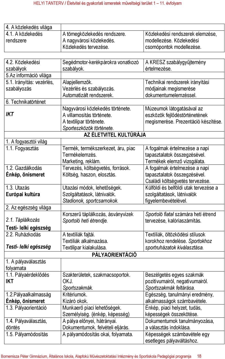 Alapjellemzők. Vezérlés és szabályozás. Automatizált rendszerek. Nagyvárosi közlekedés története. A villamosítás története. A textilipar története. Sporteszközök története. AZ ÉLETVITEL KULTÚRÁJA 1.