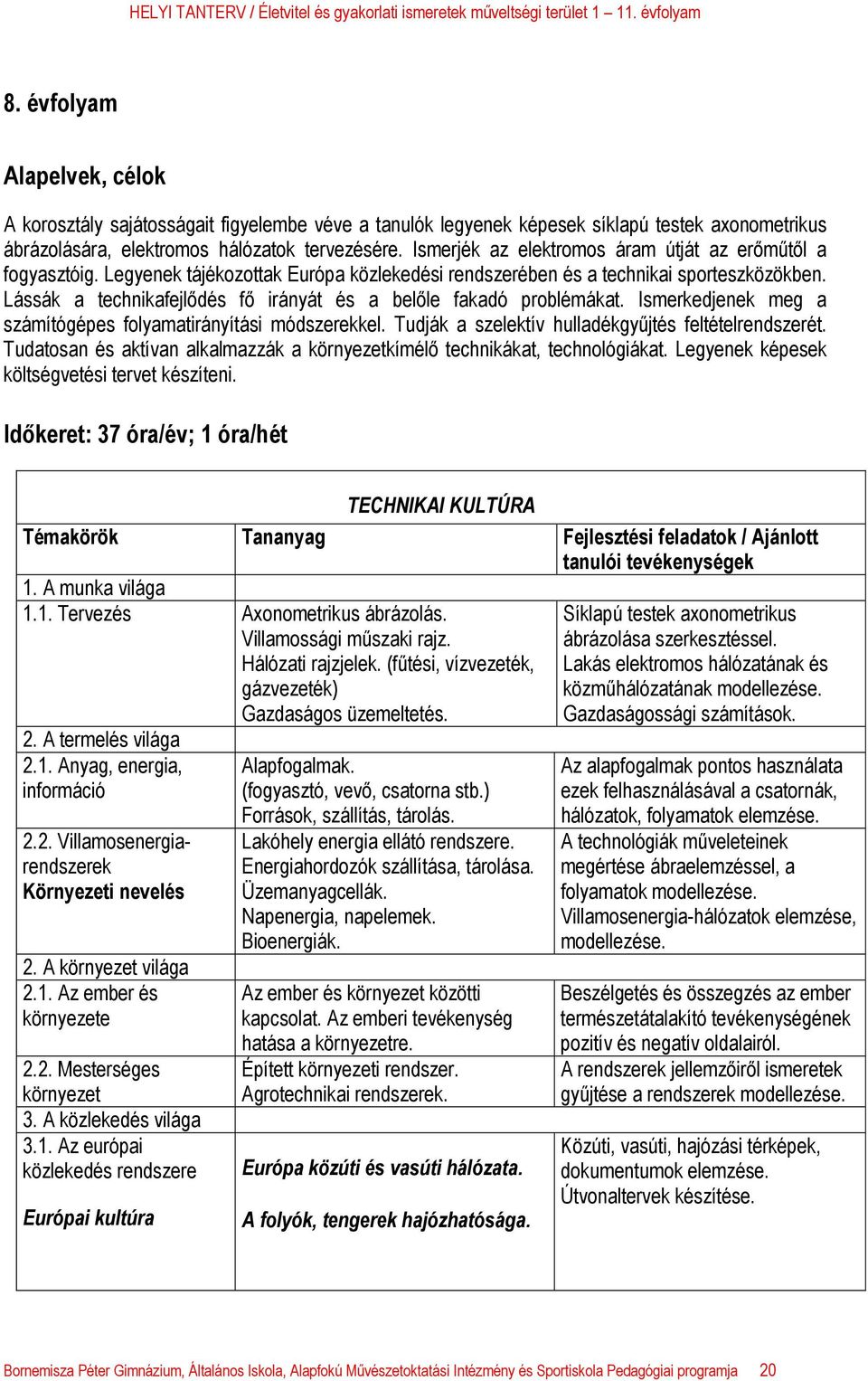 Lássák a technikafejlődés fő irányát és a belőle fakadó problémákat. Ismerkedjenek meg a számítógépes folyamatirányítási módszerekkel. Tudják a szelektív hulladékgyűjtés feltételrendszerét.